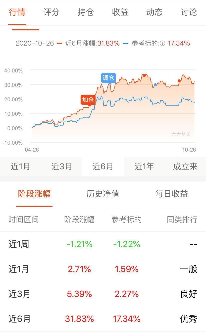 爱体育- 爱体育官方网站- 爱体育APP下载上投基金管理有限公司(上投摩根基金管理有限公司北京分公司介绍)