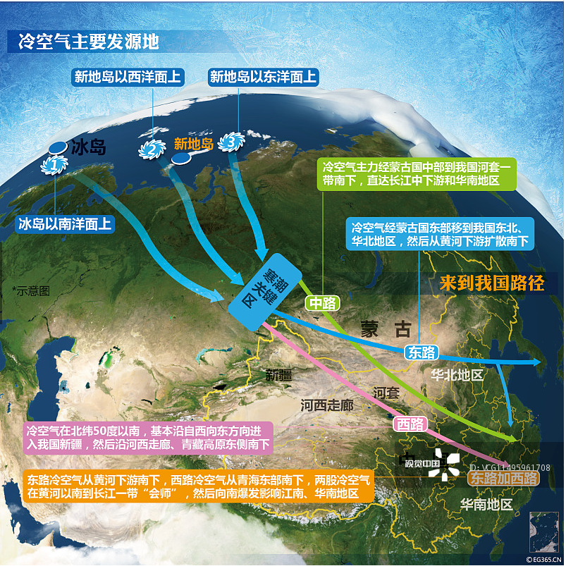 西路加东路西路东路西北路寒潮关键区的冷空气有4条游历中国的路线