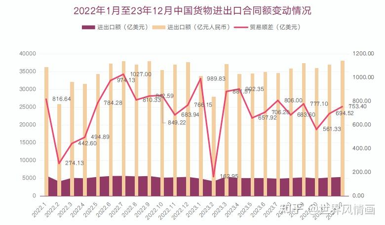 从3000点保卫战到2700点保卫战:谁在做空中国A股? - 知乎