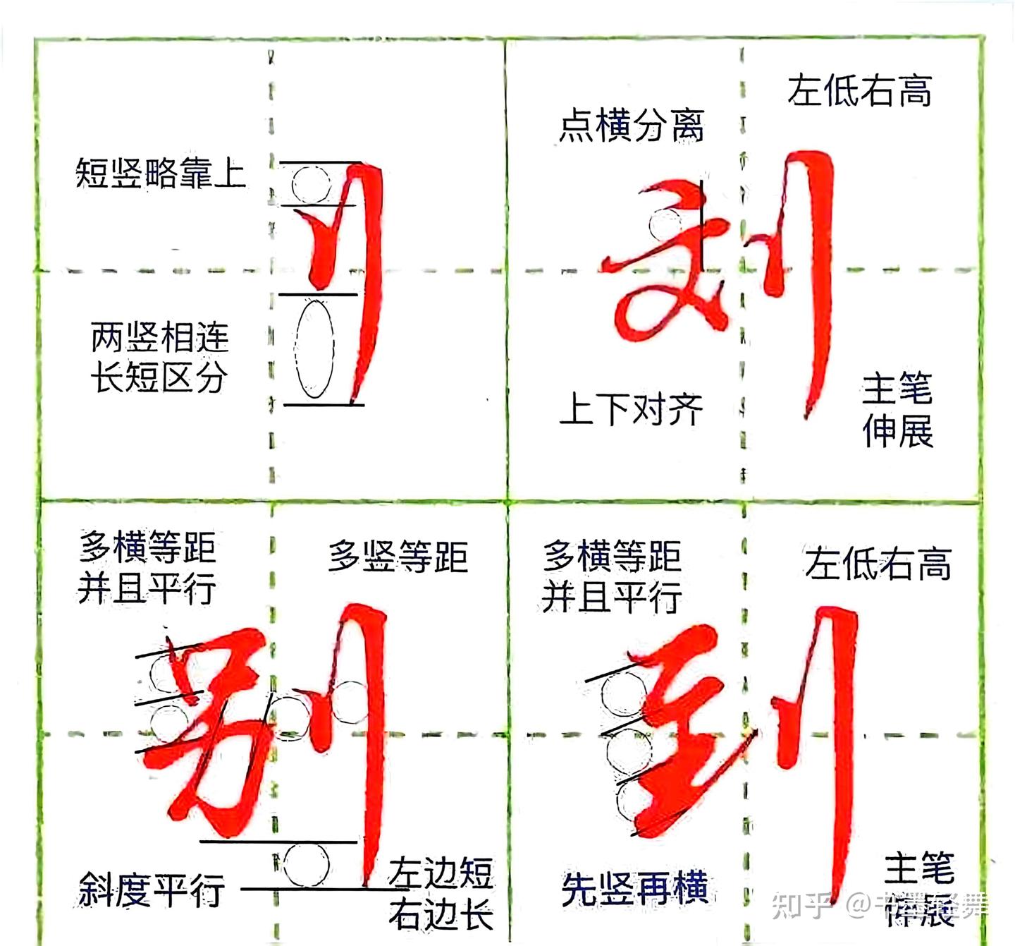 1000个汉字结构规律详细详解(2) || 笔画书写方法! - 知乎