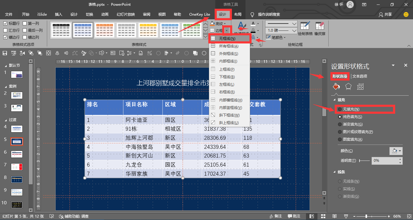 PPT如何做出高逼格表格?掌握一个口诀,九个字就够了 - 知乎