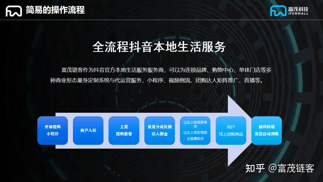 信息流广告投放：新时代营销利器