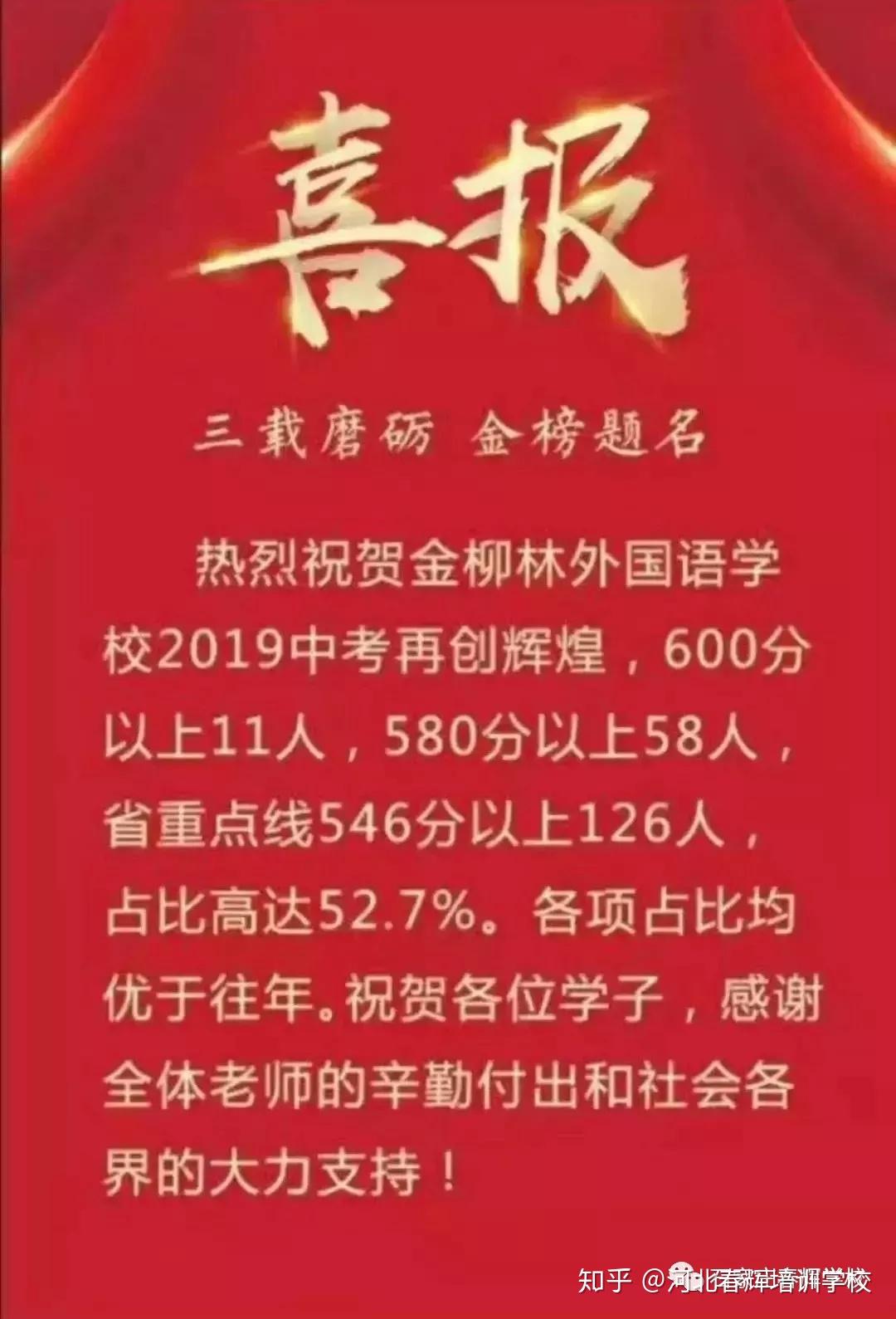 求实中学中考600分以上的有59人,占中考人数的比例全市第二名.2.