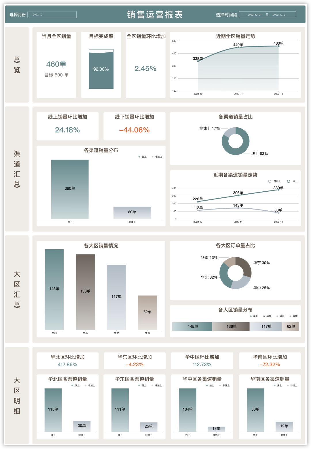 模板学堂