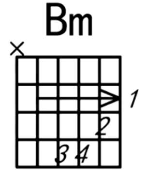 1234567吉他简谱_天空之城吉他简谱(3)