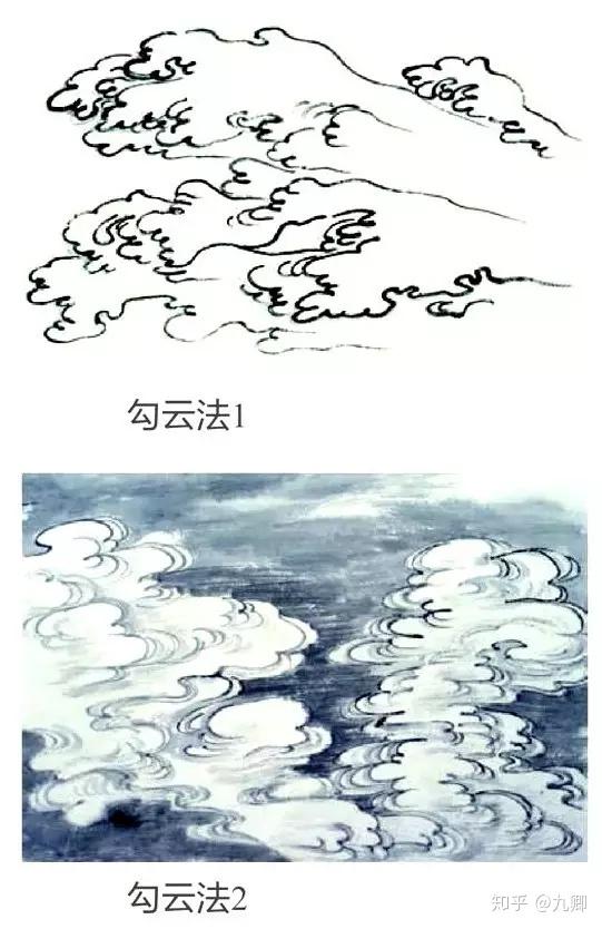 绎粹翁:山水画中云的画法