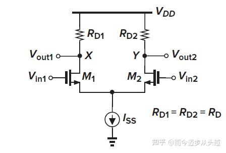 Analog CMOS IC Design by Razavi 第四章阅读记录 - 知乎
