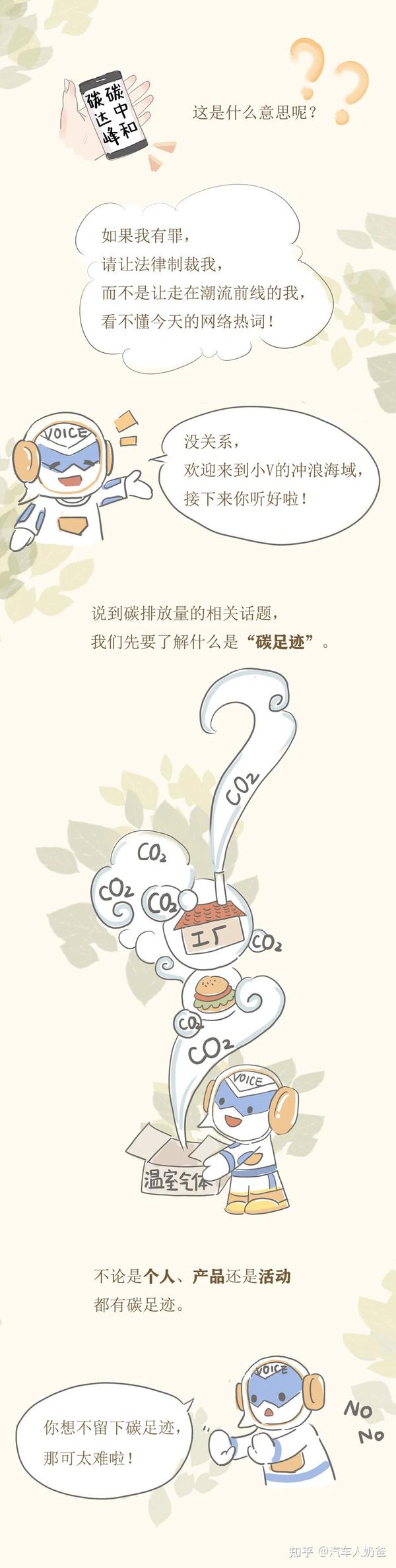 碳排放达峰是什么意思 碳排放为何要尽快达峰 中国碳达峰的意义