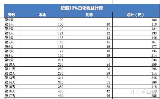 2019的gdp是多少钱_2019年中国gdp增长率