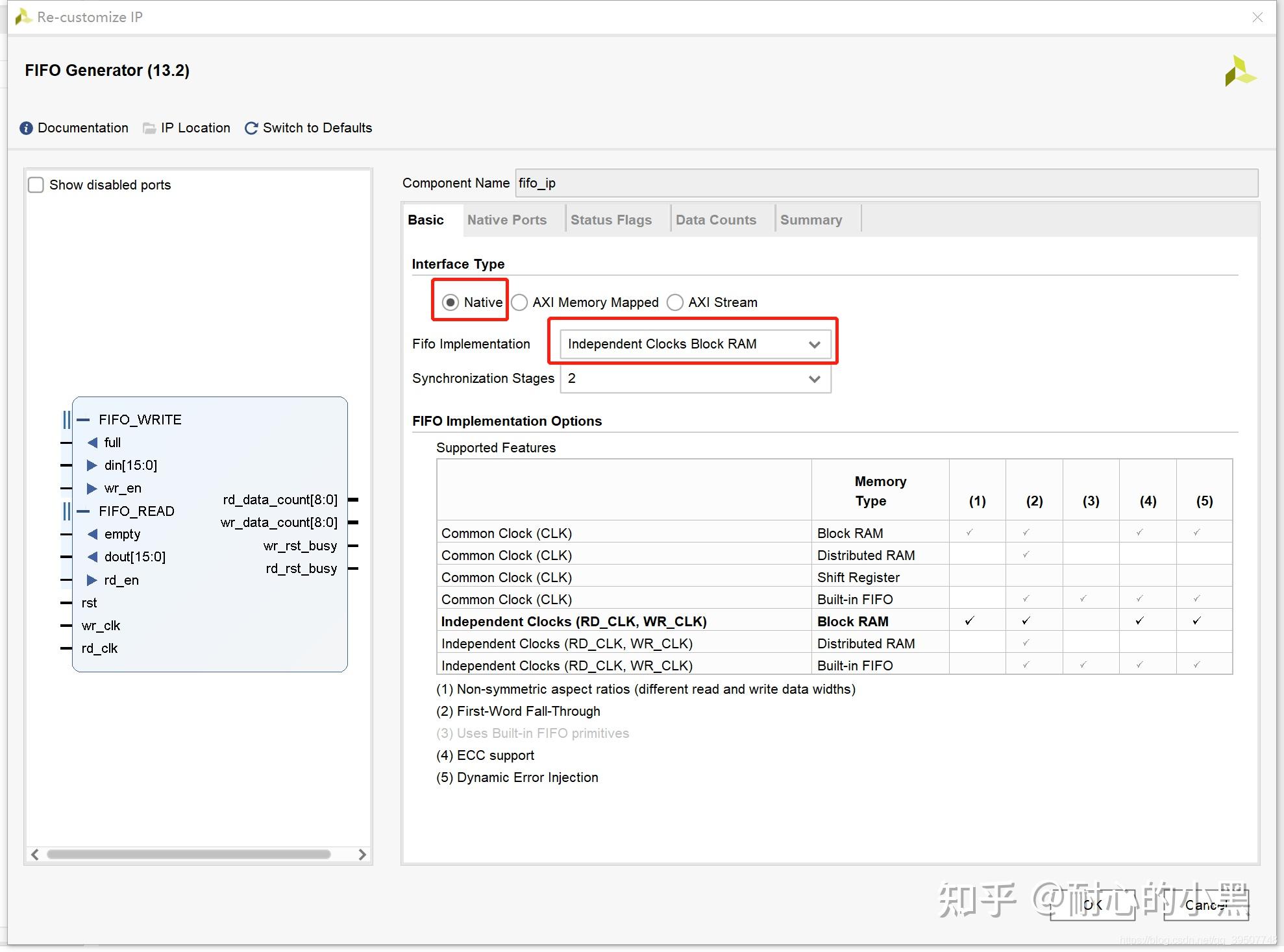 Vivado FIFO IP核的使用 知乎