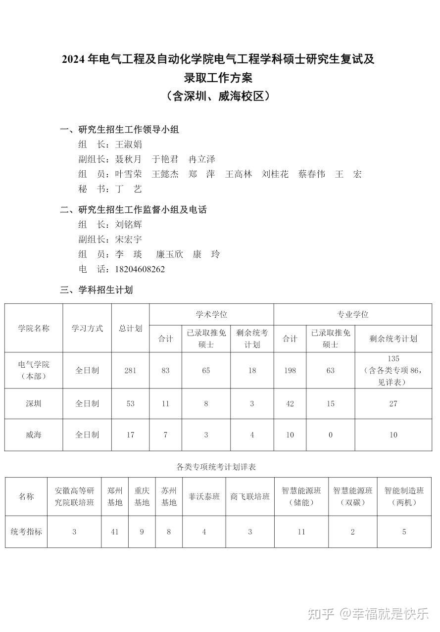 哈工大能源学院复试图片