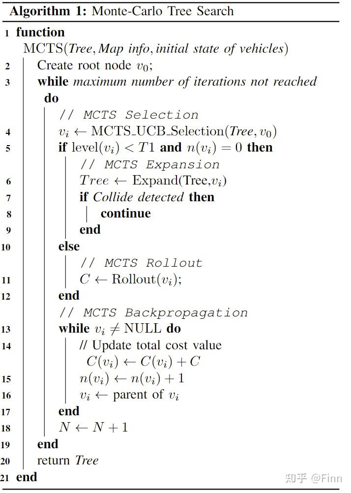 Monte carlo tree search for behavior planning in autonomous driving 