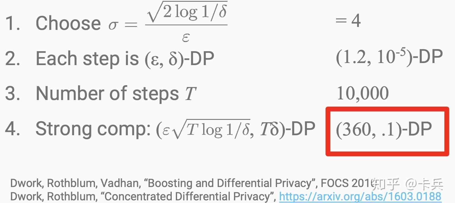  composition theorem 