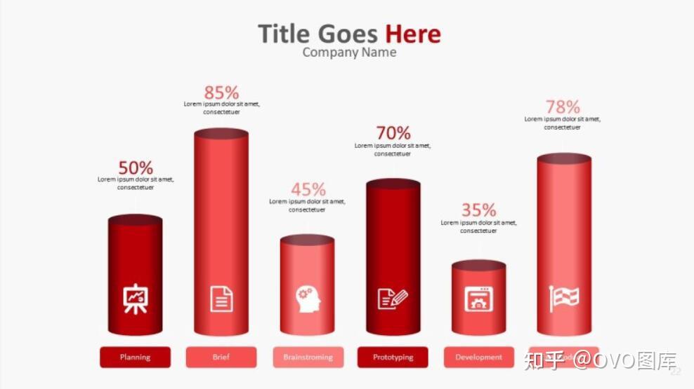 在工作报告PPT中如何制作柱状图对比数据图表呢? - 知乎