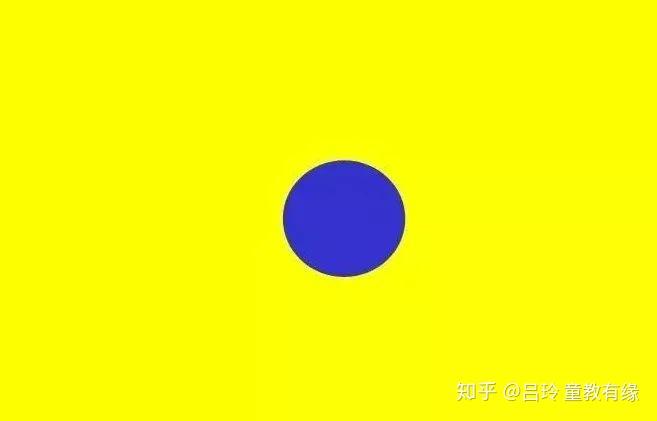 什么叫黄卡训练?分几个阶段? - 知乎
