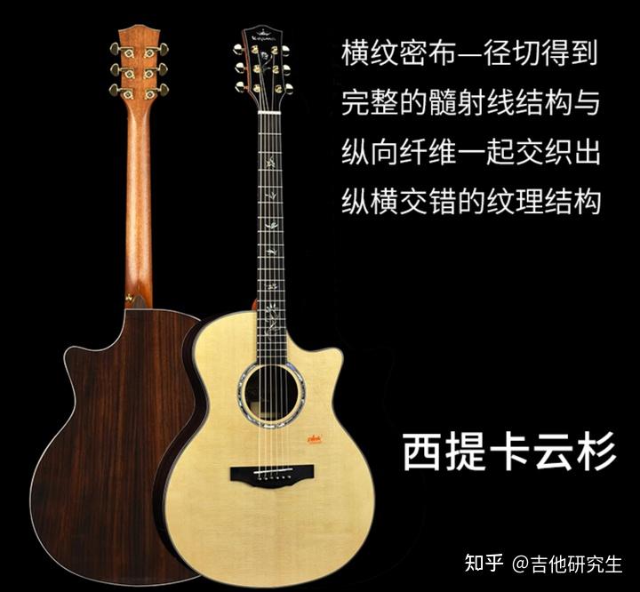 全单吉他中雅马哈ll16和卡马a1怎么选吉他雅马哈ll16值得买吗如何评价