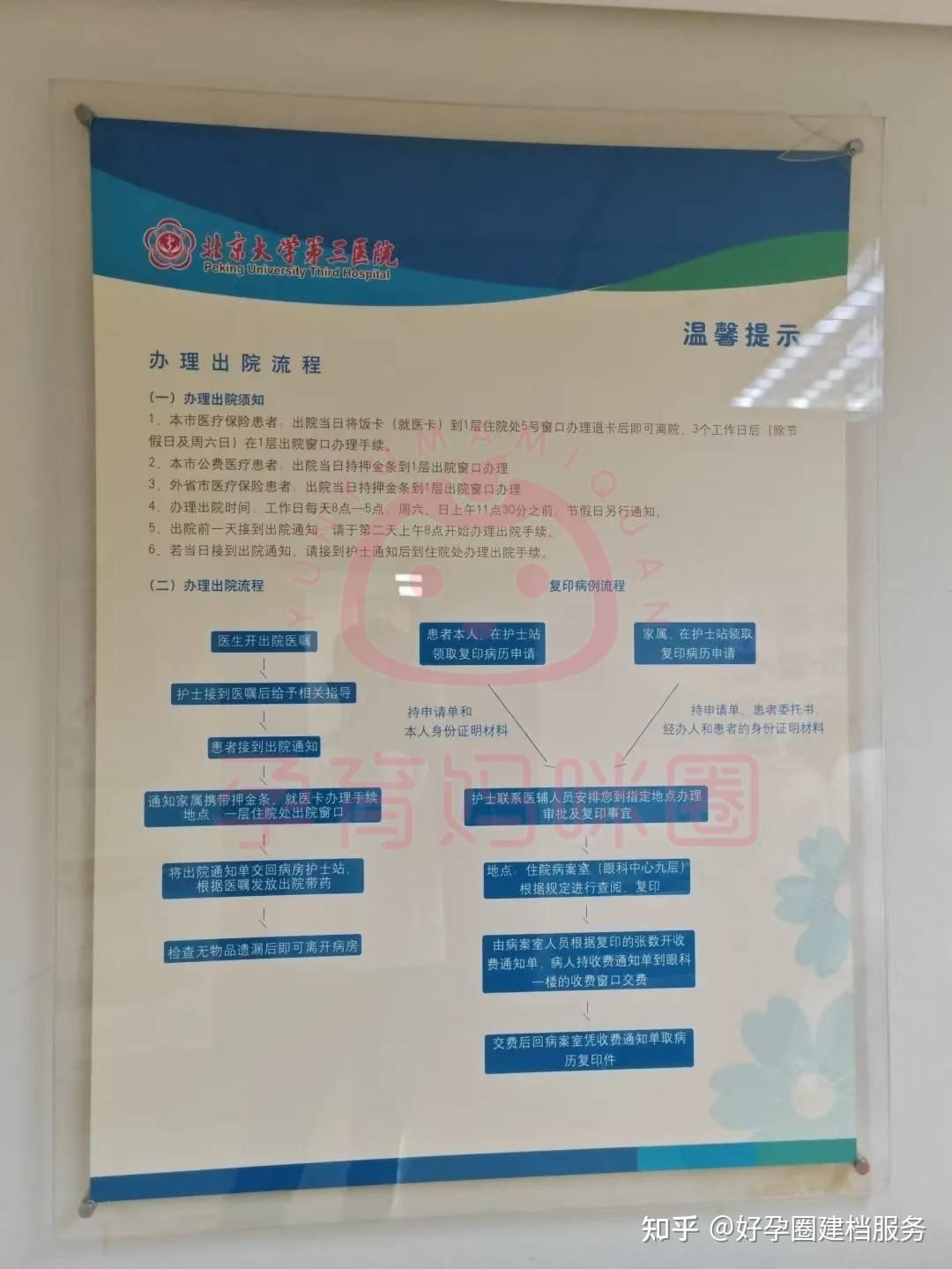 北京大学第三医院挂号攻略办理住院-去北京大学第三医院就诊,住哪里方便 