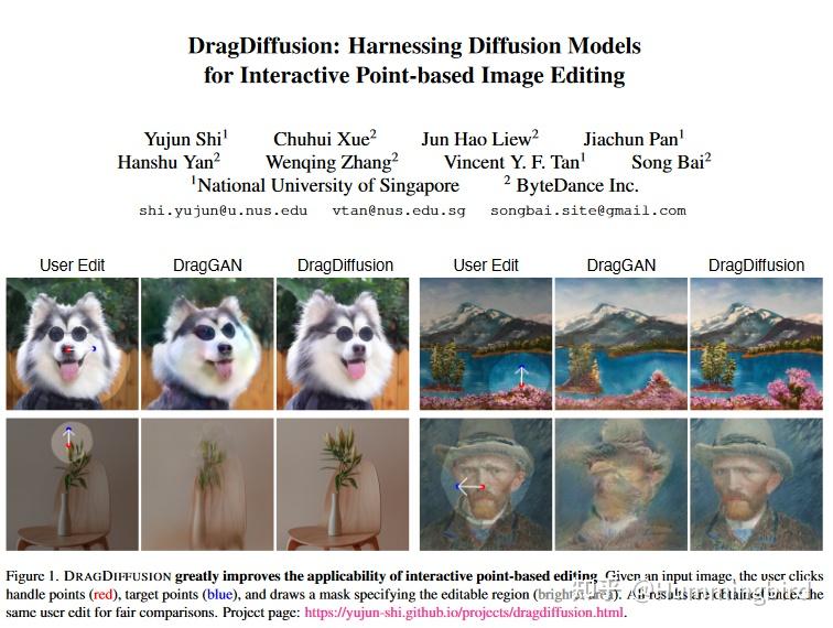 论文讲解（15）：DragDiffusion: Harnessing Diffusion Models for Interactive ...