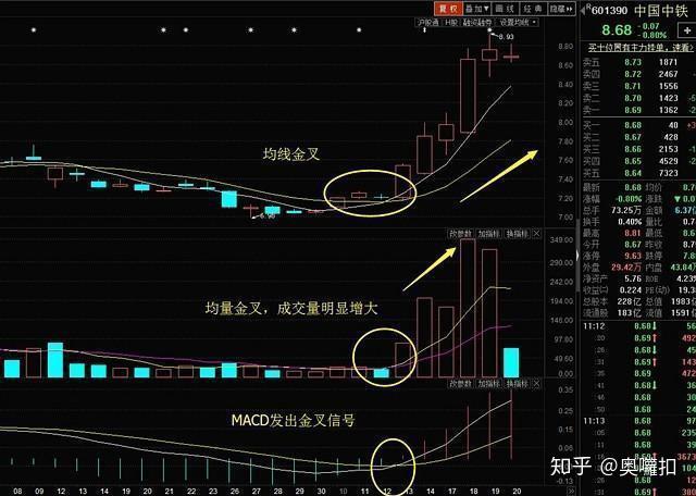 剛剛13點15分中國股市又引起一曝雷浙江龍盛中信證券