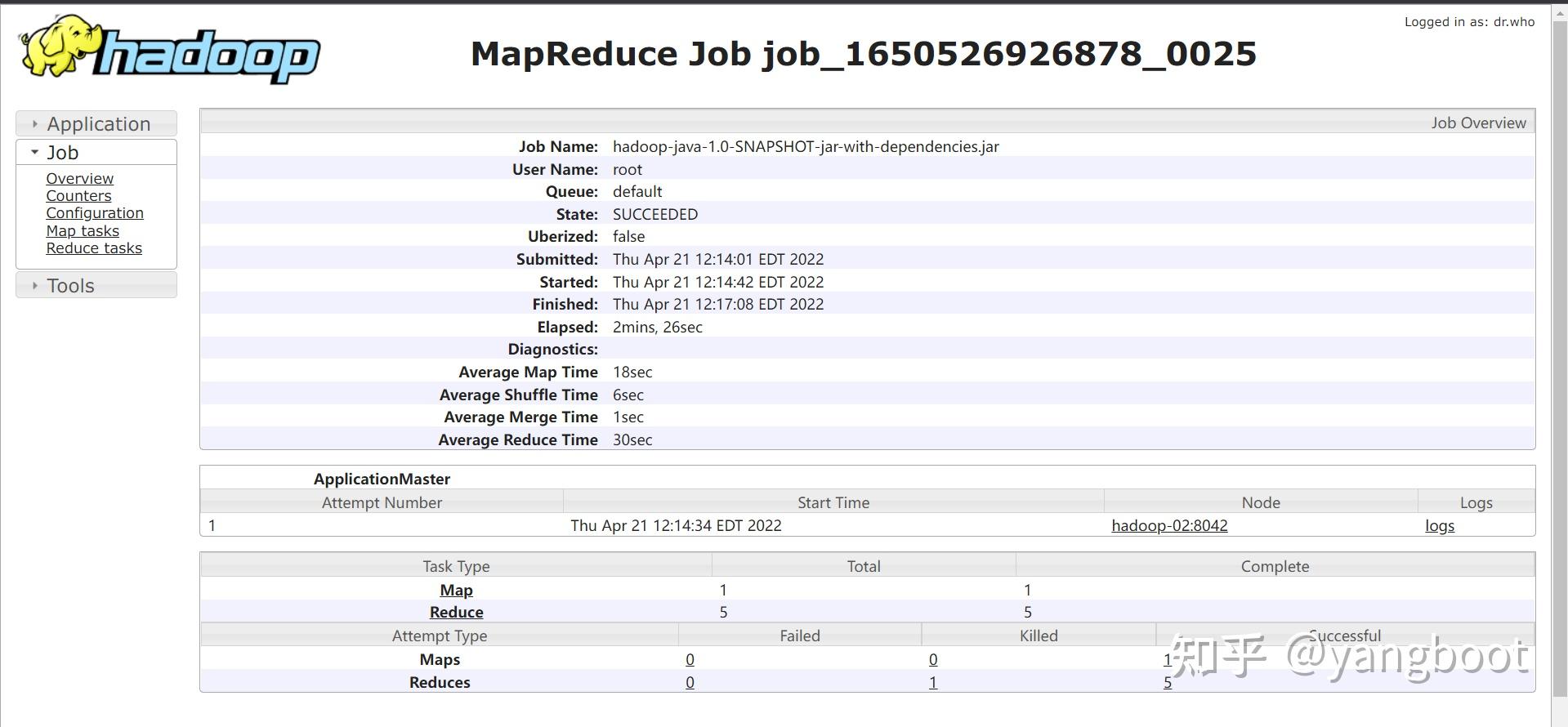 Hadoop hadoop