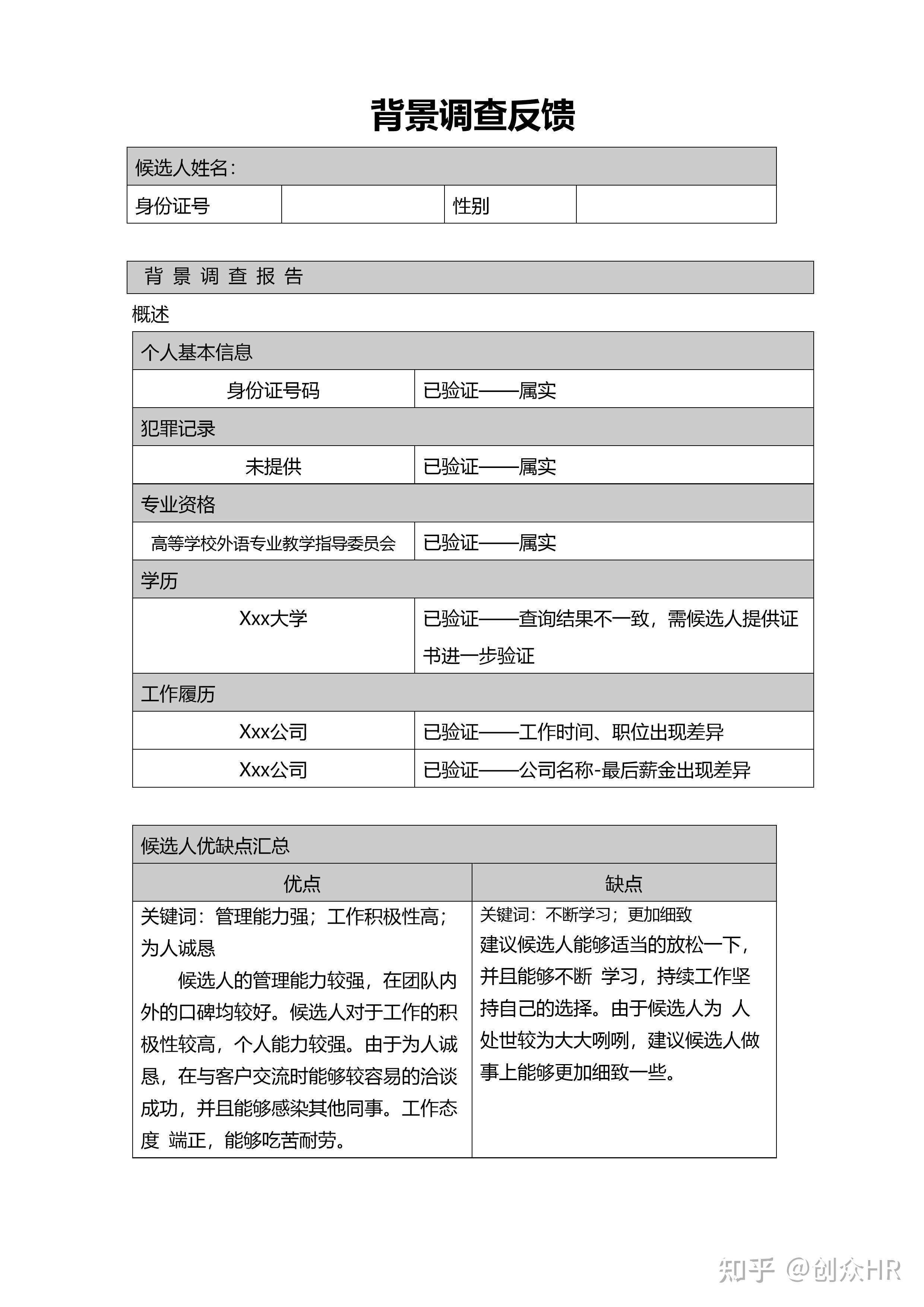 新员工入职一整套表格【入职offer、登记表及试用期考核表】 - 知乎