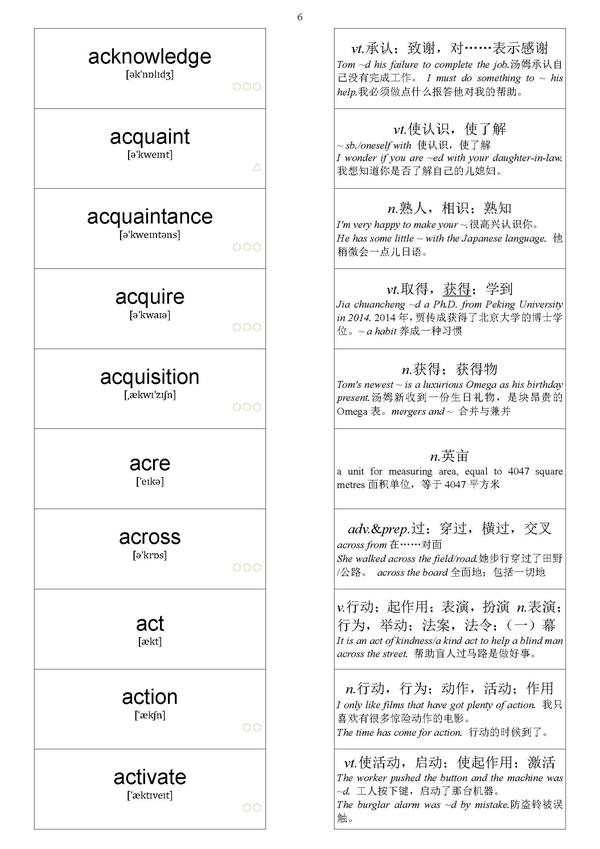 2024年考研英语大纲5500词汇单词卡片内容分享（1-100，1/55） - 知乎