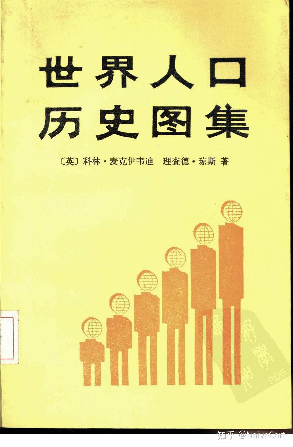 欧陆风云人口总数_欧陆风云4(3)