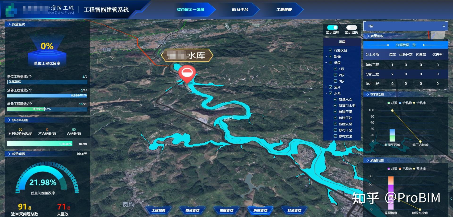 孪生赋能建管有方基于全新bime的灌区智慧建管平台