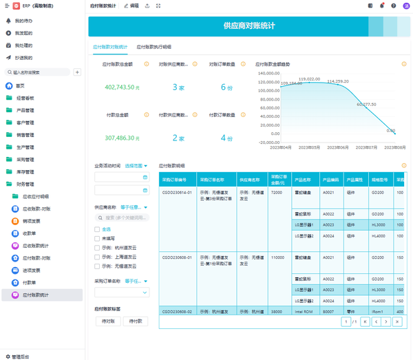 erp系统的_系统erp软件_系统erp系统