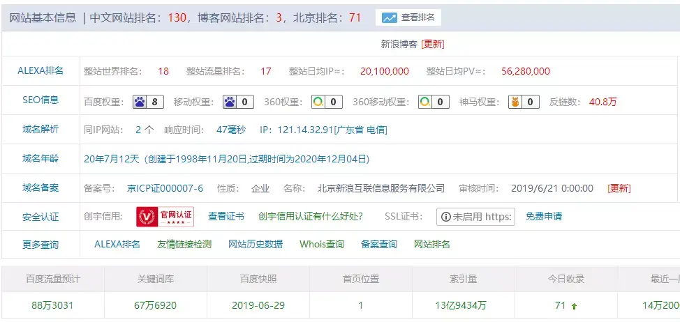 百度权重6值钱吗=百度权重6是什么意思