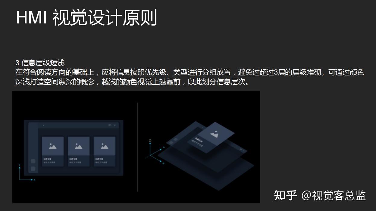汽车HMI设计课程回顾01：HMI设计流程与规范 - 知乎