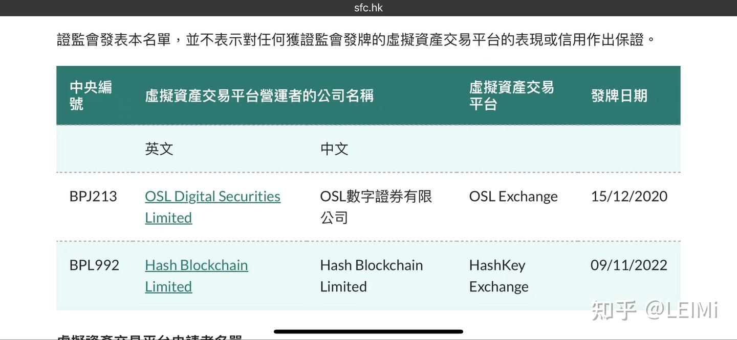 重磅消息！中国试点开放虚拟货币交易行为，促进中国亚洲金融地位- 知乎