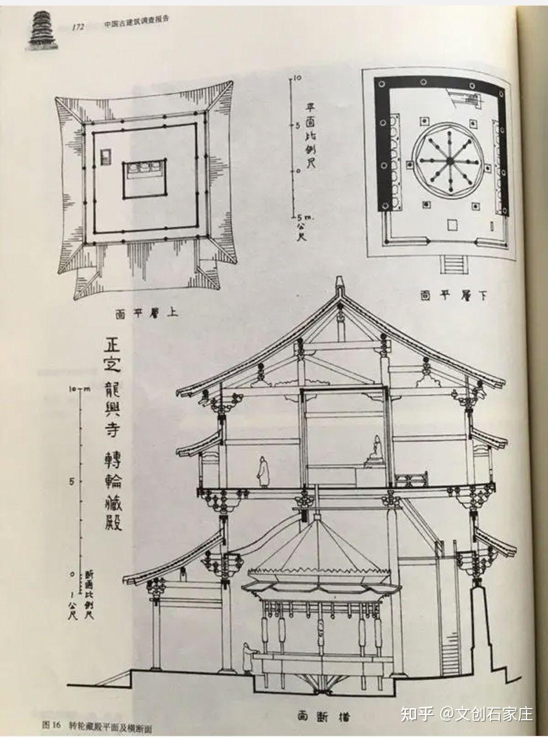 竹林墨客:石家庄老照片之正定隆兴寺转轮藏