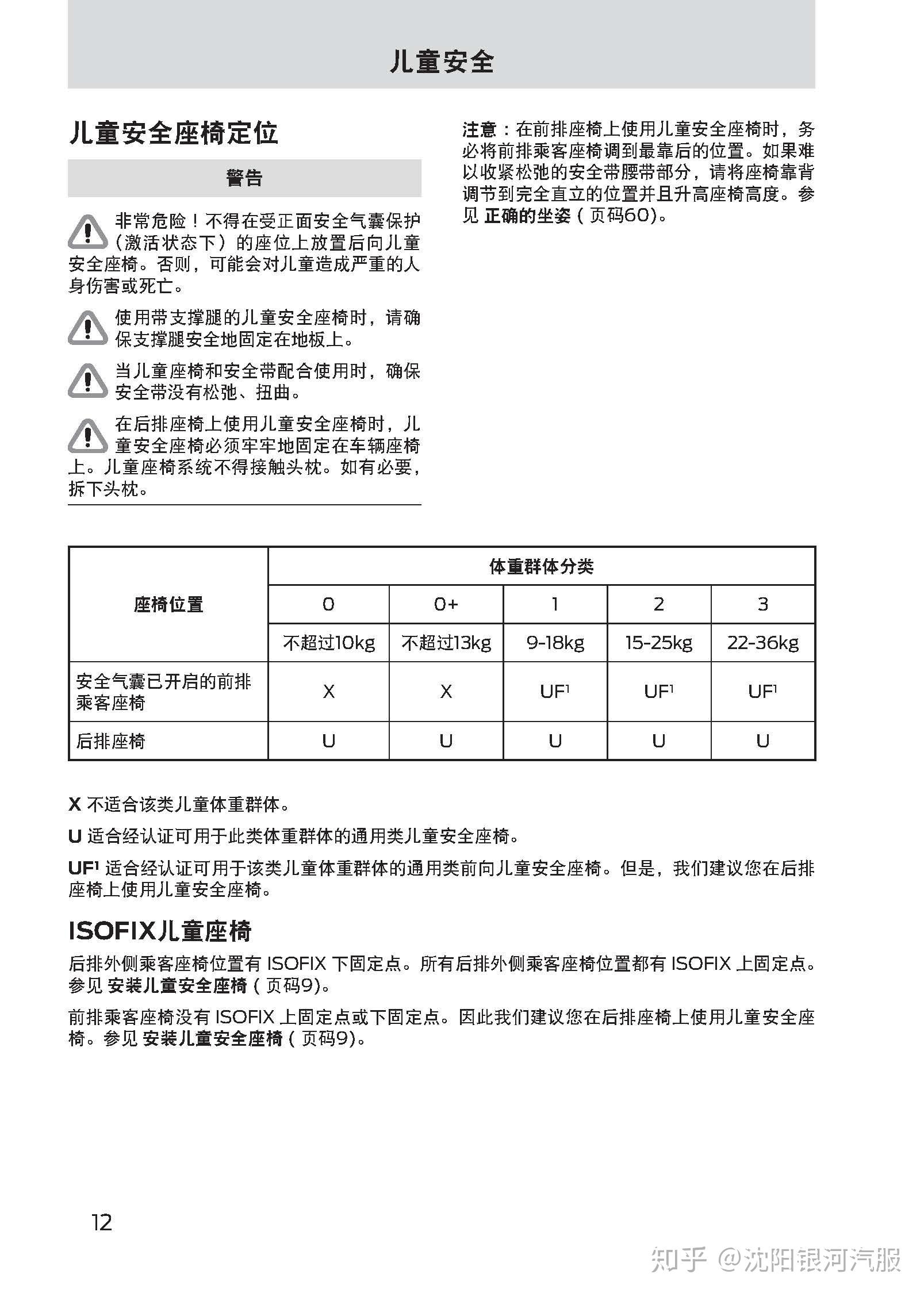 福特福睿斯说明书图片