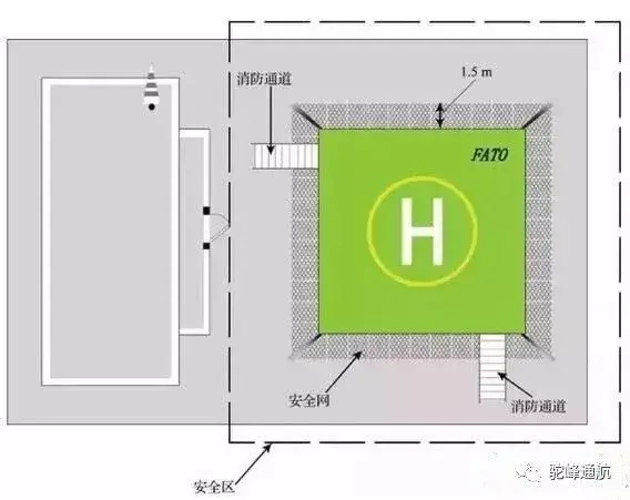 通航科普直升机停机坪的分类与介绍
