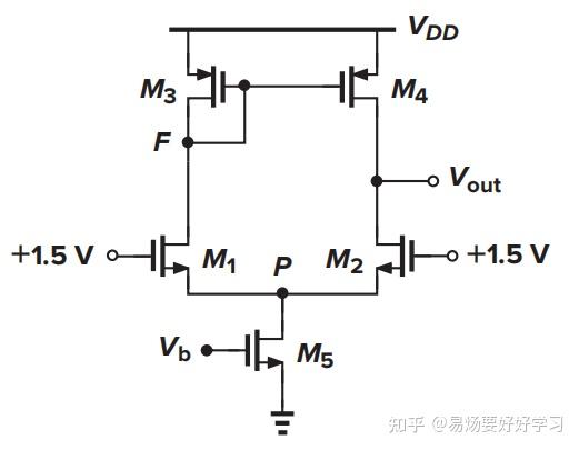 cmos32有源电流镜1