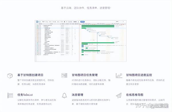 5款免费的项目进度管理软件(推荐收藏) - 知乎