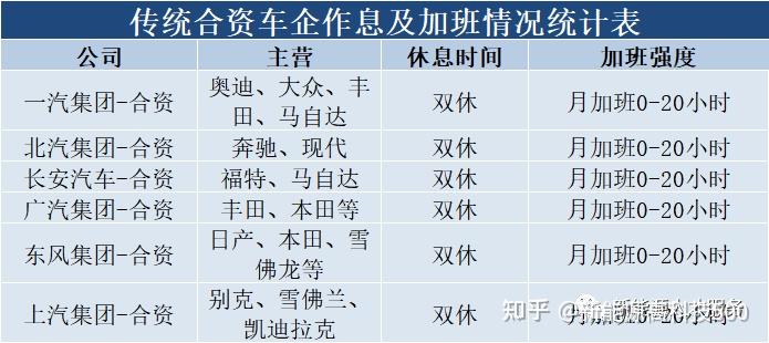进洛阳613612的门槛是什么 知乎