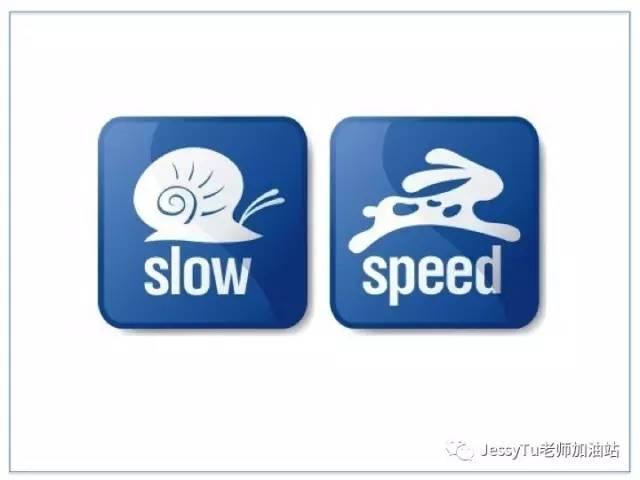 comprehensibleinput的策略