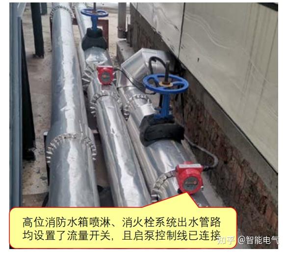 高位消防水箱出水管流量开关设置不符合要求问题解析