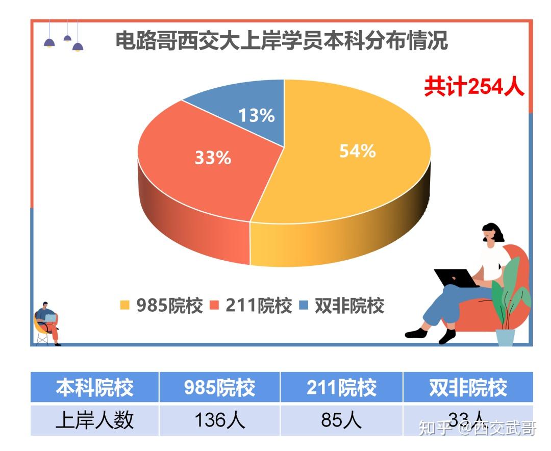 上海海關(guān)學(xué)院學(xué)姐說一說_上海海關(guān)學(xué)院在哪_上海海關(guān)學(xué)院地址