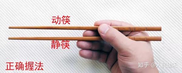 教孩子用筷子这件 小事 你们知道多少呢 知乎