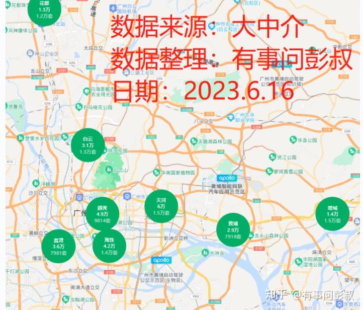 北京、上海、深圳、广州四大一线城市房价全线下跌，上次出现这种情况还是在2017年 - 知乎