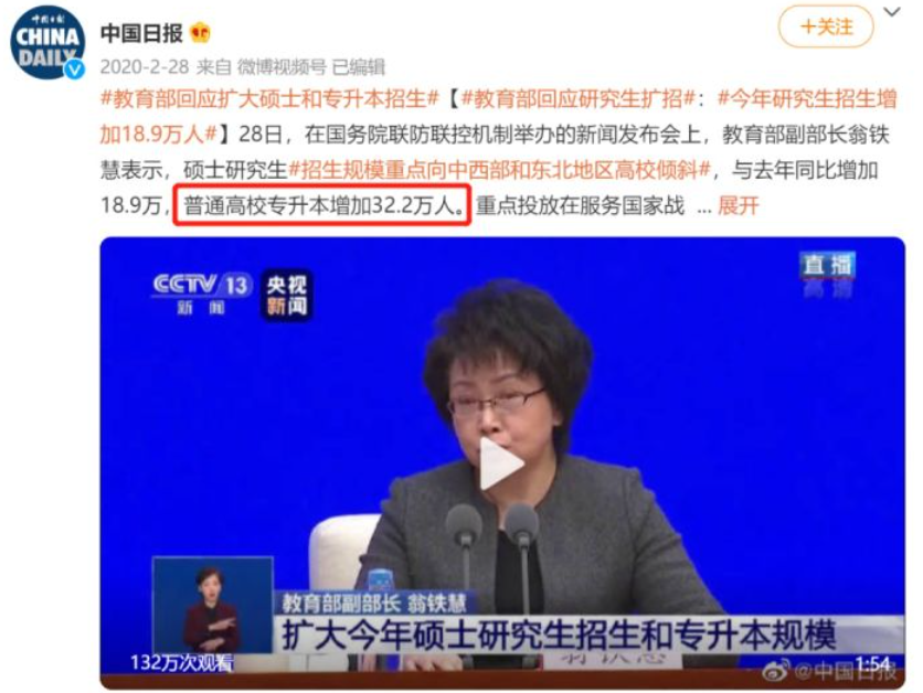专升本容易吗?通过率高吗?我们来讲讲插图1 专升本容易吗?通过率高吗?我们来讲讲插图1