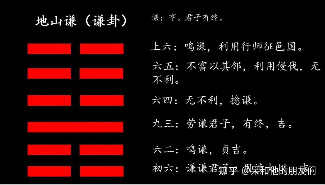 第15卦 解读《易经》，如何做个谦虚的人： 地山谦 （谦卦） - 知乎