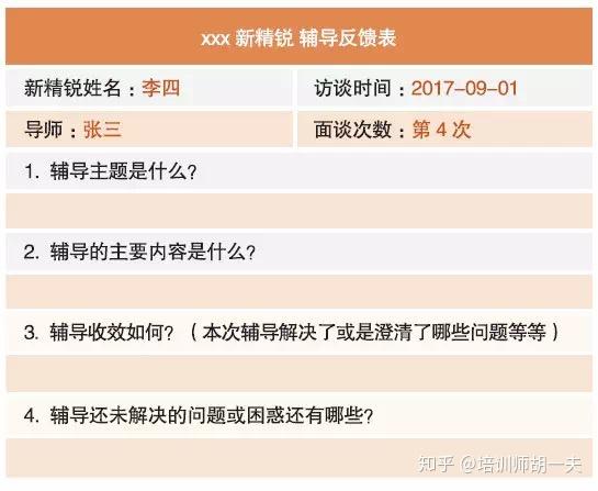 管培生項目培訓方案