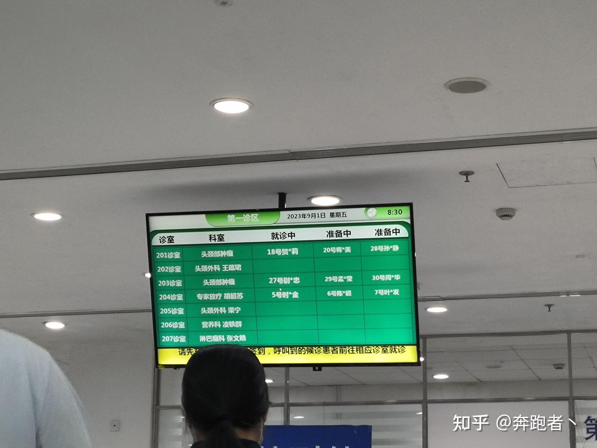 复旦大学附属肿瘤医院甲状腺结节诊疗记 - 知乎