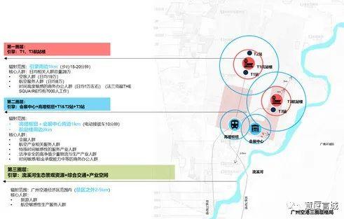 项目推荐丨2022年ISA意厦持续参与北上广深四大国际机场系列重点项目 - 知乎