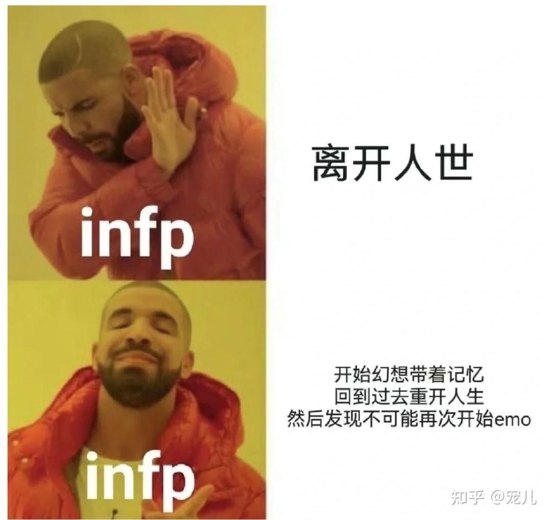 INFP梗图表情包 - 知乎
