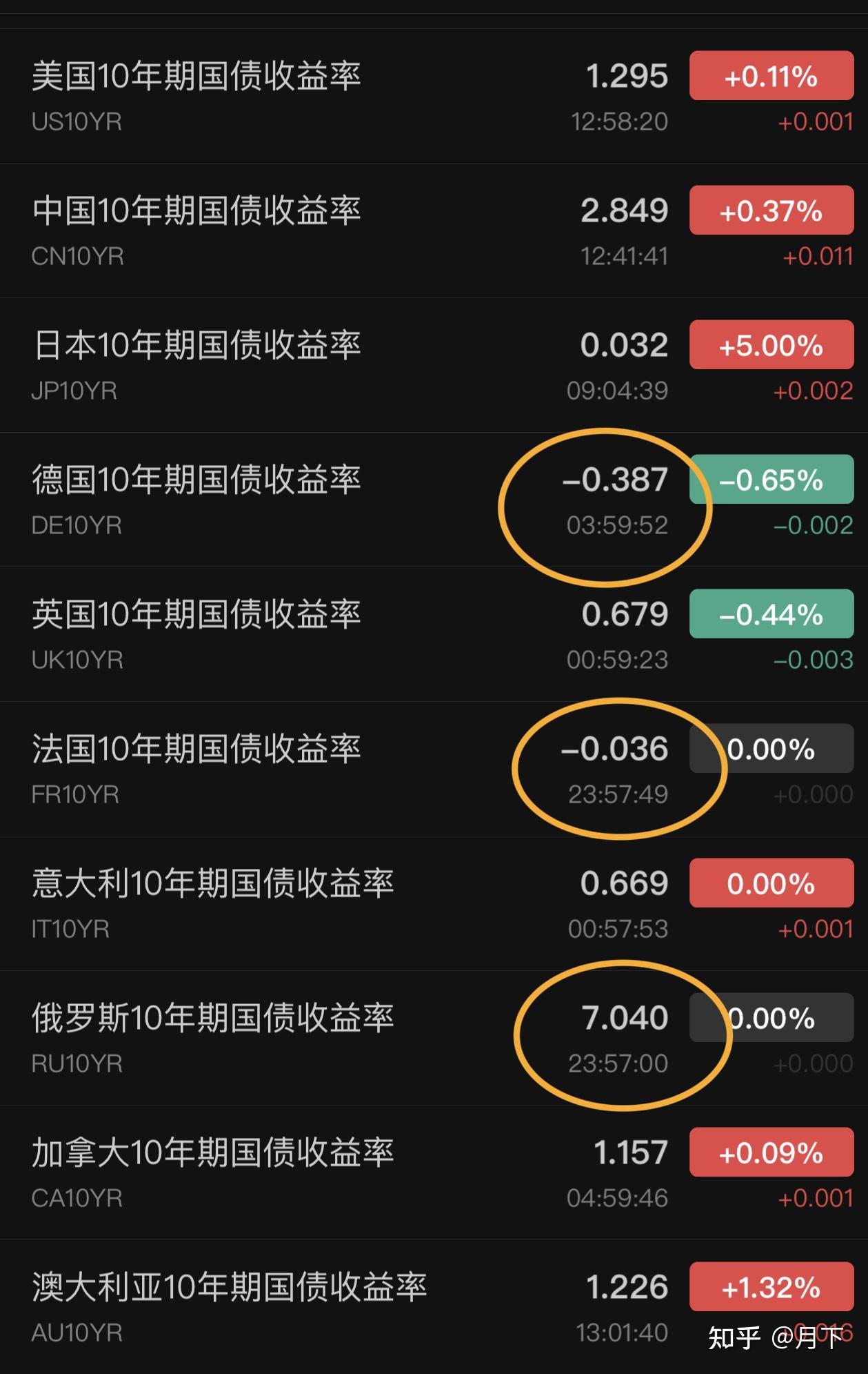 一场彻头彻尾的金融交易——从抛售谈美债和美元的前世今生。 - 知乎